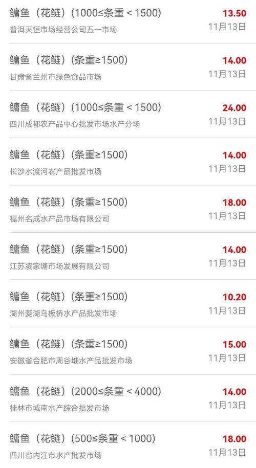 揭秘低价渔神香烟进货渠道，货源可靠，价格实惠，您的不二之选！