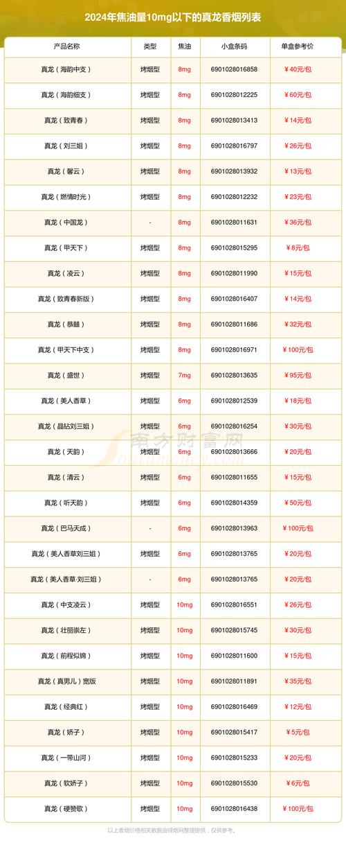 正品明香烟进货渠道【香烟正品货源】