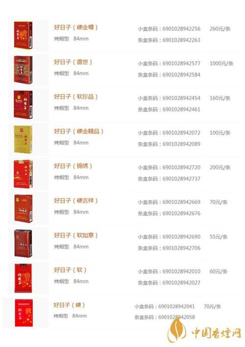 越南代工好日子香烟货源(好日子香烟出口专供)