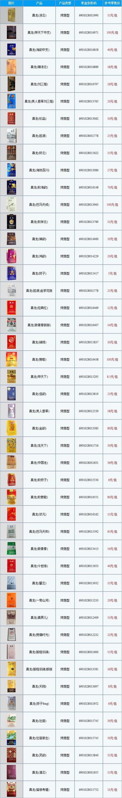 价格低廉的进口香烟推荐【10大低价进口烟】